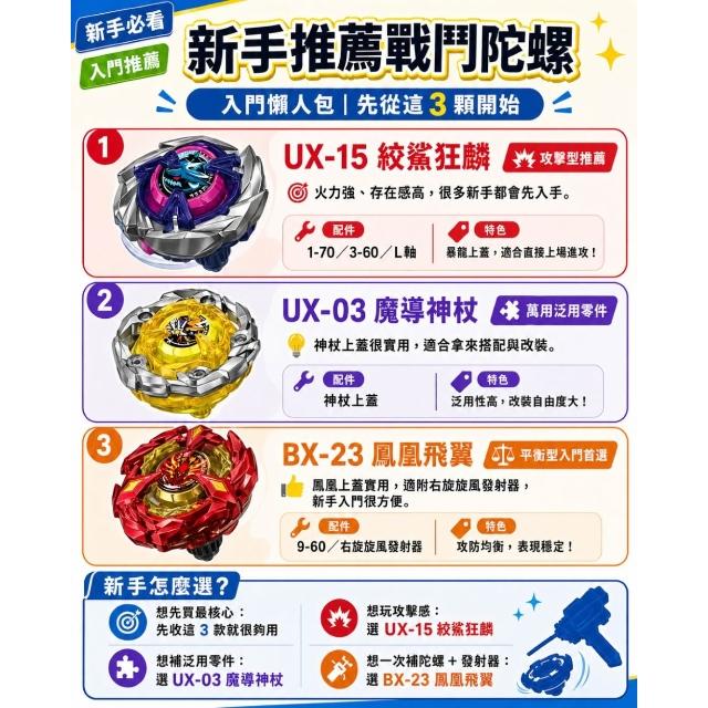 TAKARA TOMY】BX-23鳳凰飛翼豪華組戰鬥陀螺X附旋風發射器最強沒有之一