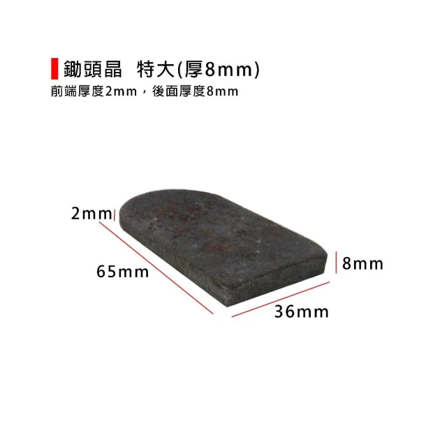 (燦光五金)鋤頭晶/鐵鎚用鎚晶/固定鐵鎚柄用固定片/鋤頭墊片(8mm/6mm/4mm/小三角)